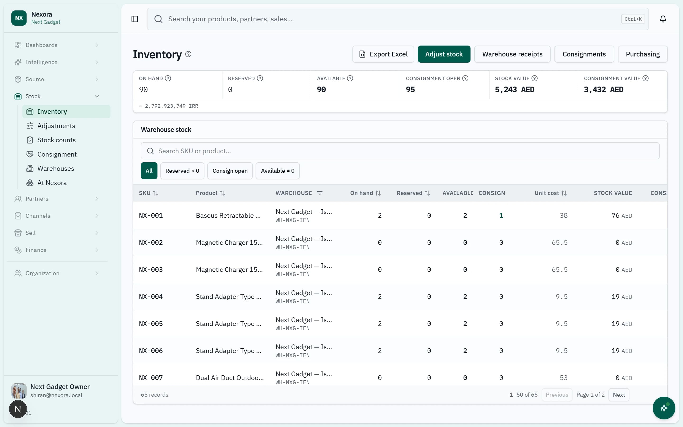 Nexora Inventory — Next Gadget workspace